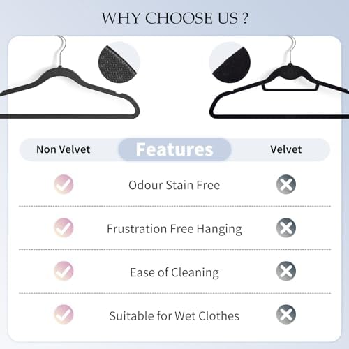 Plastic Coat Hangers 50-Pack,Non-Slip, Space Saving Closet Hangers for Dorm & Apartment - 360° Rotating, Heavy Duty, Durable (Black) | Plastic construction, Non-slip grip, 360° swivel hooks, Slim space-saving profile for suits and coats - Image 3