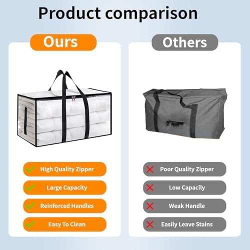 6 Pack-Extra Large Heavy Duty Moving Bags - Waterproof Storage Totes with Handles & Zippers, Foldable for College Dorm, Storage (Clear) - Image 3