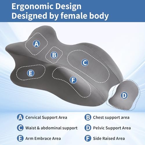 Intimacy Pillow Wedge - Sweet Spot Pillow for Couples, Memory Foam Ergonomic Support Cushion, Multi-Position Couples Pillow, Removable Washable Cover for Relaxation & Play (Full Grey) - Image 4