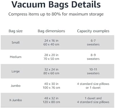 Amazon Basics Vacuum Storage Bags, Compression Space Saving for Clothes and Linens, Reusable with Hand Pump, Large, Clear, 5 Count (Pack of 10) - Image 3