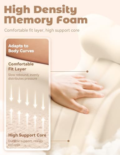Couples Pillow for Intimacy 27 Degree = Just The Right Lift, Ergonomic Memory Foam Intimacy Comfort Pillow Hip & Back Support, All Perfect Position Easily Postures Wedge Pillow (Gray) - Image 3