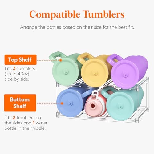 Lifewit Stackable Water Bottle Organizer, Clear Tumbler Holder for Cabinet - Image 4