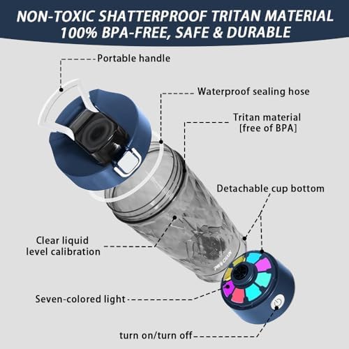 PROCHAIN Electric Protein Shaker Bottle, 22oz BPA-Free Tritan - Image 2