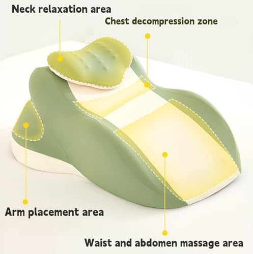 Ergonomic Memory Foam Wedge Pillow for Couples Intimacy Support – 27° Angle Lumbar Cushion with Removable Cover for Back Leg Elevation Reading and Adult Positioning (Yellow-Green) - Image 3