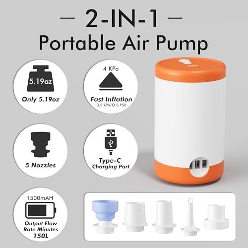GONGSHI Vacuum Storage Bags with Electric Pump, 28-Piece Set | 1500mAh Rechargeable Cordless Pump, Ideal for Travel, Closet Organization, Moving, Dorms, Seasonal Storage, Clothes & Bedding - Image 5