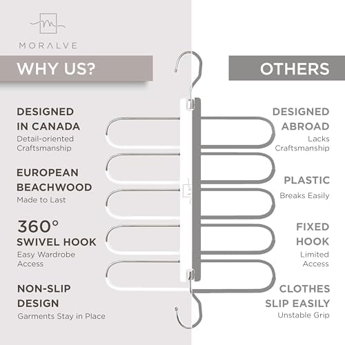 MORALVE Pants Hangers Space Saving - European Beechwood Scarf and Jean Hangers - Closet Organizer and Space Saver Pant Rack, Leggings Hanger, and Scarf Holder with 360° Swivel Hook (1 Pack) - Image 5