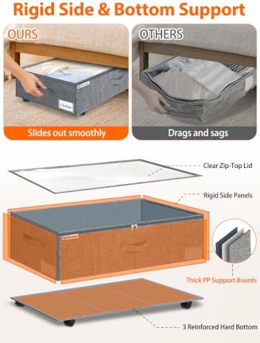 punemi 10 inch Tall 75L Under Bed Storage Bins with Wheels, 2-Pack, Gray | 5-Wheel Rolling Organizers with Clear Lids, for Clothes, Shoes and Blankets, Underbed, Closet & Dorm Organizataion - Image 3