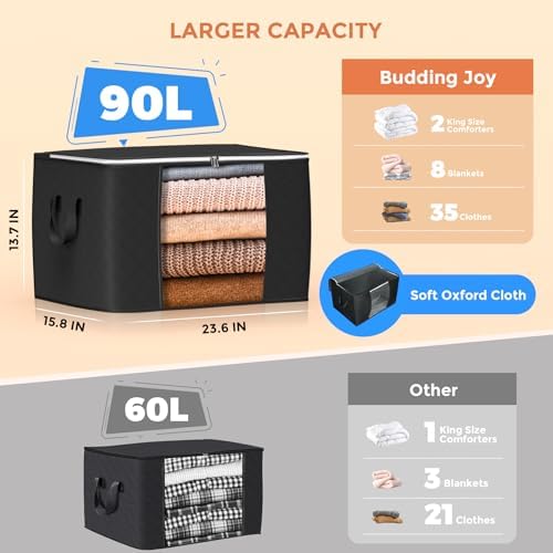 90L Large Storage Bags, 3 Pack Clothes Storage Bins Closet Organizers | Foldable Storage Containers, with Reinforced Handle, for Clothing, Blanket, Comforters, Bed Sheets, Pillows and Toys - Image 2