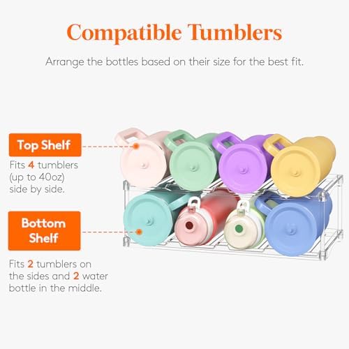 Lifewit Stackable Water Bottle Organizer, Clear Tumbler Holder for Cabinet - Image 4
