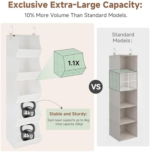 StorageWorks Basics Hanging Closet Organizer, Foldable Storage Organizer | 5-Shelf Wide Trapezoid Closet Shelves with Reinforced Anti-Sagging Support for Sweaters, Hoodies and Handbags, Beige - Image 4