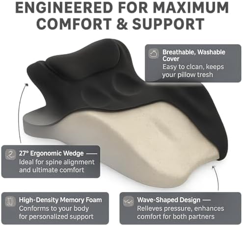 27 Degree Wedge Pillow, Ergonomic 27° Angle Memory Foam Wedge Pillow, Sweet Spot Support Pillow, for Reading, Lounging, and Home Relaxation(Gray) - Image 3
