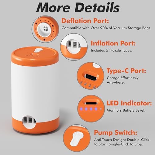 GONGSHI Vacuum Storage Bags with Electric Pump, 28-Piece Set | 1500mAh Rechargeable Cordless Pump, Ideal for Travel, Closet Organization, Moving, Dorms, Seasonal Storage, Clothes & Bedding - Image 4