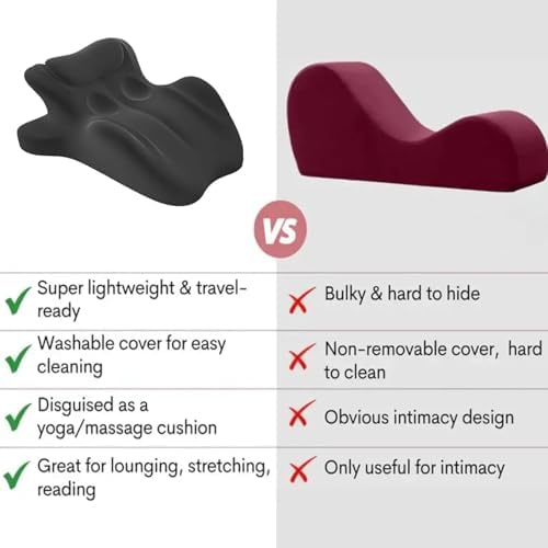 Memory Foam Intimacy Wedge Pillow - Image 5