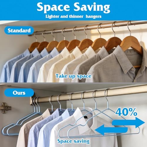 Clothes Hangers 50 Pack,Sturdy Thin Space Saving Blue Hangers,Non Slip Metal Wire Plastic Coat Hanger for Clothes Storage Home Improvement - Image 3