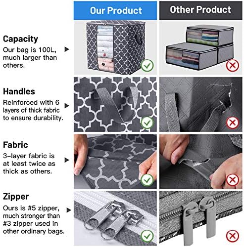 Storage Bags 2 Pack 100L Clothes Organization and Storage Containers | Large Blanket for Comforters,Bedding, Foldable Organizer with Reinforced Handle, Clear Window, Sturdy Zippers, Grey - Image 3