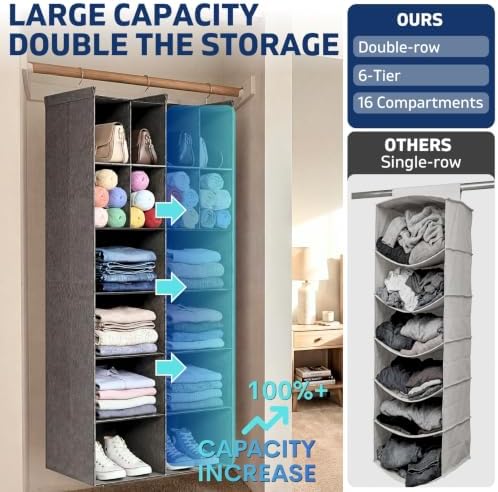 6 Tier Hanging Closet Organizer, 16 Compartments Dual Row Storage, Grey | Closet Organizers and Storage with Large & Small Pockets, 3 Sturdy Hooks Support Heavy Loads, Ideal for Dorm, Garment Rack - Image 3