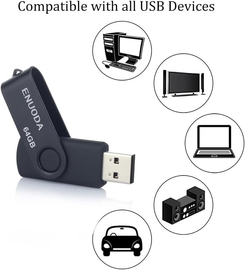 64GB Flash Drive ENUODA 4 Pack Thumb Drives 64GB USB 2.0 Memory Stick Jump Drive Pen Drive for Storage and Backup (Black Purple Blue Red) - Image 3