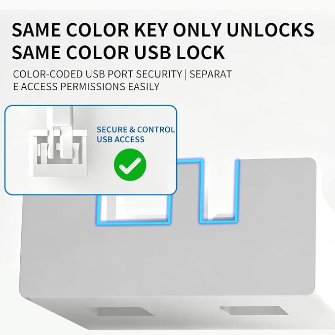 2026 New 50‑Pack USB‑A Color‑Coded Port Security Locks with 3 Keys (White) - Image 4