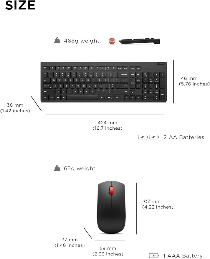 Lenovo Essential Wireless Combo Keyboard & Mouse Gen 2 US English, 2.4 GHz Wireless USB Connection, AES-128 Encryption for the Keyboard, Full-Size Right or Left Hand Optical Sensor Mouse, Black | Includes wireless mouse, nano receiver and batteries for... - Image 5