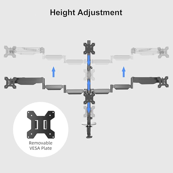 Pholiten Quad 4 Monitor Arm Desk Mount for Max 32 inch Screens, Gas Spring Adjustment Monitor Stand with VESA 75x75mm, 100x100 mm, Clamp & Grommet Install Black MD18864 | Fully Adjustment Gas Spring Arm, VESA 75x75/100x100mm, Clamp & Grommet Install, B... - Image 5