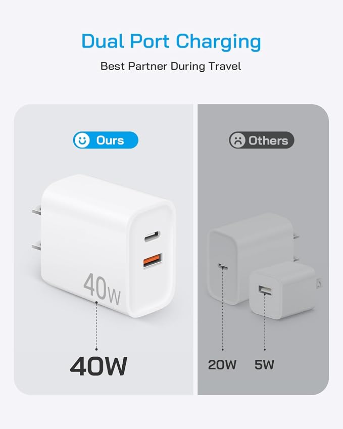 40W USB C Charger Block - Image 5