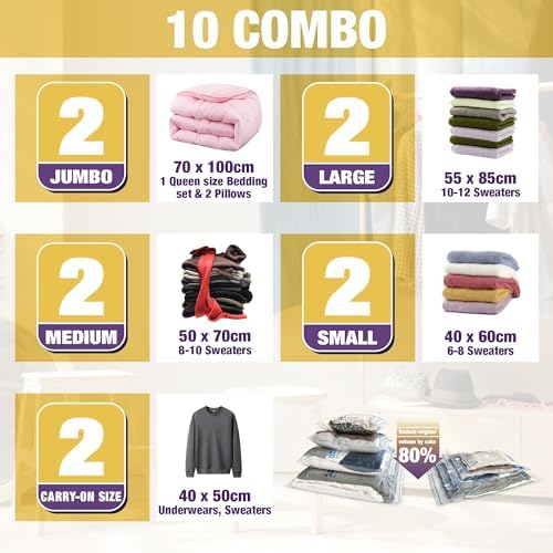 HIBAG Vacuum Storage Bags, 10-Pack Vacuum Seal Bags for Clothing Clothes, Space Saver Bags (2 Jumbo, 2 Large, 2 Medium, 2 Small, 2 Roll-up) with Pump (10-Combo) | Various Size, Airtight Triple Seal, Save 80% Space, Hand Pump, Work with Vacuum, Double Z... - Image 2