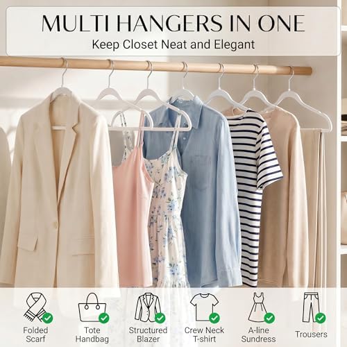 SMARTOR Plastic Hangers 20 Pack - Thin Hangers for Space Saving - White | Heavy Duty for 11Lbs Clothes, Swivel Hook, Non Slip Notches for Camisole, 0.2" Thin for Small Closet, Durable and Flexible - Image 2