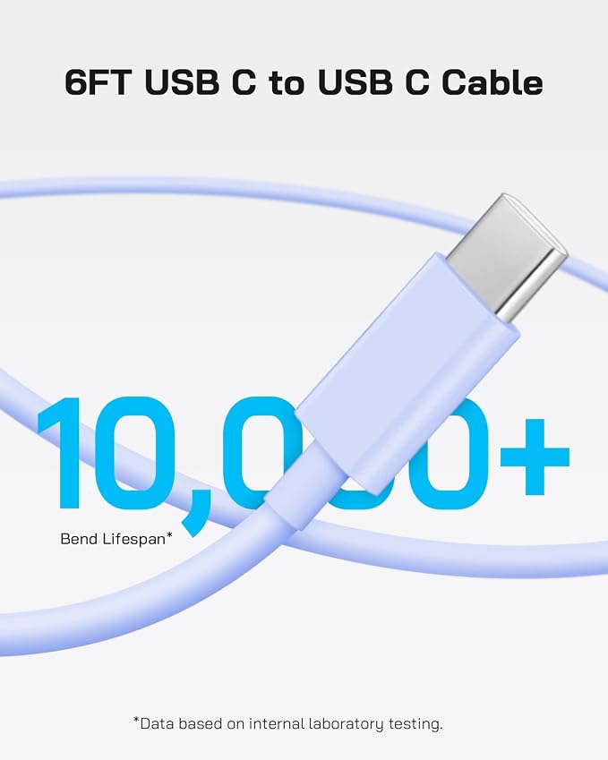 GUUSMART 40W iPhone 17/16/15 Charger Fast Charging 3 Pack Type C Chargers | USB C Charger Block for iPhone 17/16/15 Pro Max, 17/16/15 Plus, iPad Pro with Long 6 FT iPhone Charger USB C Cable-Purple - Image 6