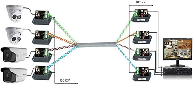 Long Distance Active Video Balun 1 Channel Utp Video Transceiver for CCTV Compatible with All Ahd/Cvi/Tvi/Cvbs Effective Distance 1800M - Image 8