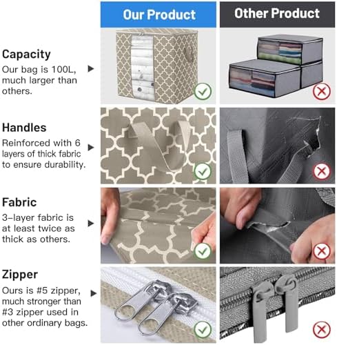 Storage Bags 6 Pack 100L Clothes Organization and Storage Containers | Large Blanket for Comforters,Bedding, Foldable Organizer with Reinforced Handle, Clear Window, Sturdy Zippers - Image 4