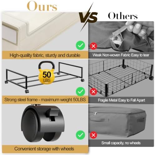 Yecaye 60L Under Bed Storage with Wheels, 2 Pack, Beige | 360° Rolling Wheels, Clear Lids & Label, Reinforced Handle, Rolling Metal Drawers for Clothes, Blankets, Shoes in Bedroom - Image 3