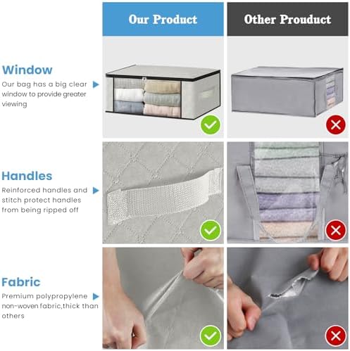 HomeHacks 6-Pack Clothes Organizer Storage Bags, 35L Storage Bins, White | Foldable Storage Box Container with Zippers, Clear Window, Reinforced Handles for Closet, Dorm, Pillows, Bedding, Sweater - Image 5