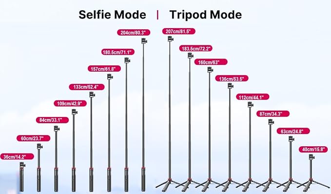 80'' Webcam Floor Tripod Stand Holder for Logitech C920x/MX Brio 4K/C922x/C930e/Brio 501/StreamCam Webcams/iPhone 17 16 15 14/Samsung S26 S25 S24 S23 Smartphone,Compatible with Gopro Action Cameras - Image 3