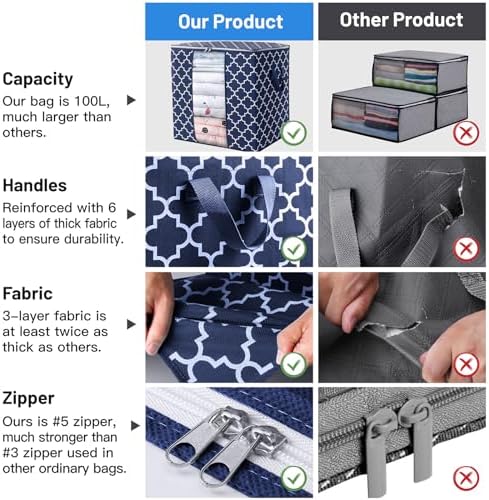 Storage Bags 3 Pack 100L Clothes Organization and Storage Containers | Large Blanket for Comforters,Bedding, Foldable Organizer with Reinforced Handle, Clear Window, Sturdy Zippers, Blue - Image 6