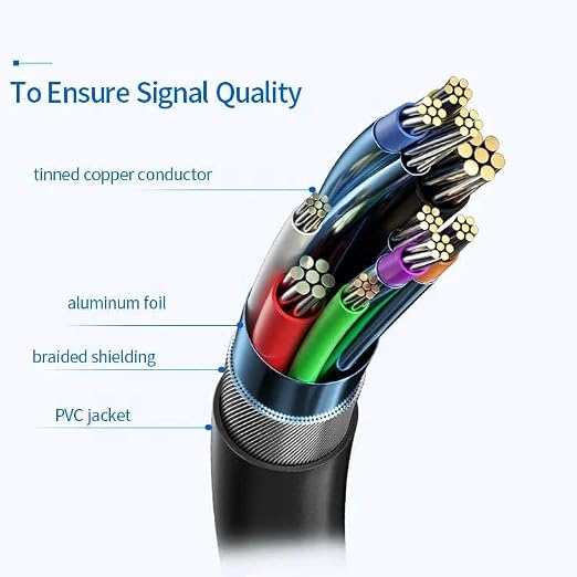 USB C to USB C High Speed Data Transfer Video Monitor Docking Station Cable - Image 7