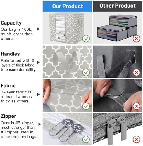 Storage Bags 4 Pack 100L Clothes Organization and Storage Containers | Large Blanket for Comforters,Bedding, Foldable Organizer with Reinforced Handle, Clear Window, Sturdy Zippers - Image 4