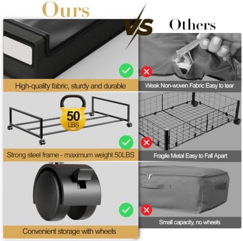 Yecaye 60L Under Bed Storage with Wheels, 2 Pack, Black | 360° Rolling Wheels, Clear Lids & Label, Reinforced Handle, Rolling Metal Drawers for Clothes, Blankets, Shoes in Bedroom - Image 3