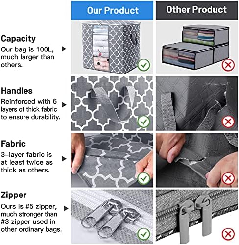 WISELIFE Storage Bags [3 Pack/100L] Large Blanket Clothes Organization and Storage Containers for Comforters,Bedding, Foldable Organizer with Reinforced Handle, Clear Window, Sturdy Zippers,Light Gray | Large Blanket for Comforters,Bedding, Foldable Or... - Image 5