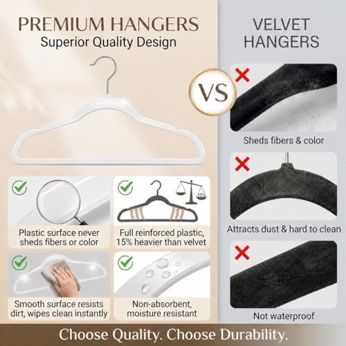 SMARTOR Plastic Hangers 20 Pack - Thin Hangers for Space Saving - White | Heavy Duty for 11Lbs Clothes, Swivel Hook, Non Slip Notches for Camisole, 0.2" Thin for Small Closet, Durable and Flexible - Image 5