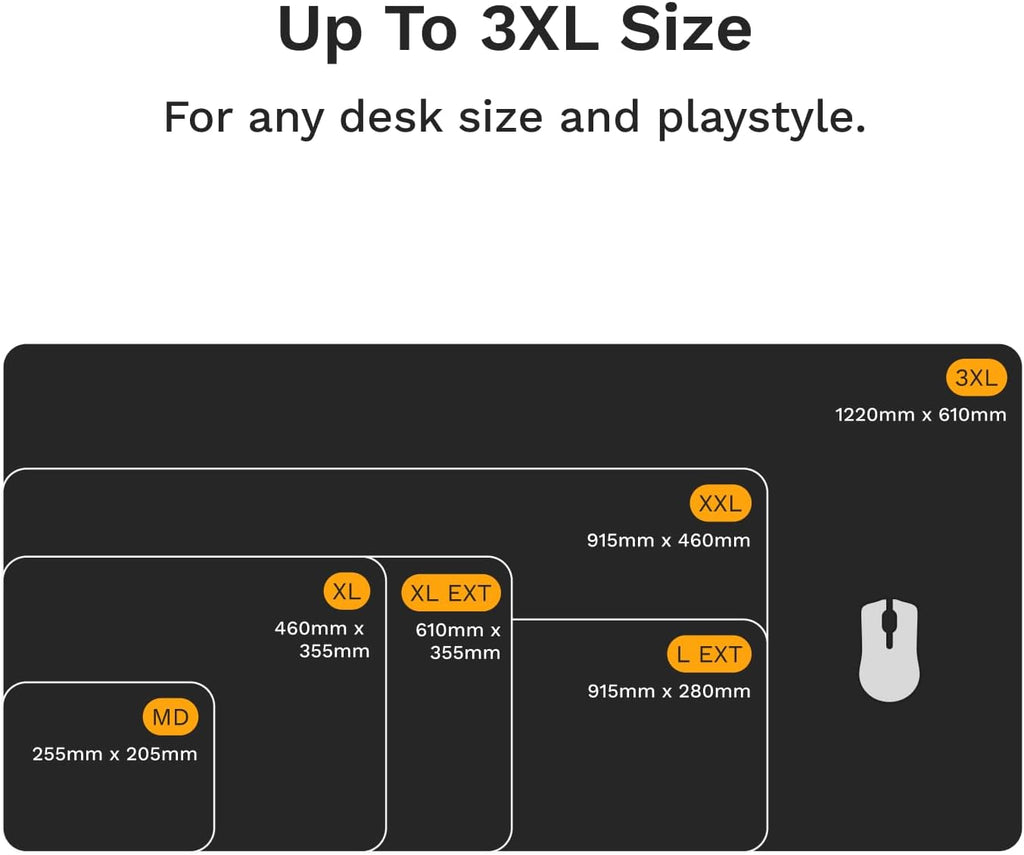 Glorious Gaming Mouse Pad GMP 2-3XL - Spill-Proof Mouse Pad, Optimised for Gaming Sensors, Balanced Surface for Speed & Control, Anti-fray Edges - 48" x 24" x 0.12" - Triple Extra Large Desk Mat - Image 8