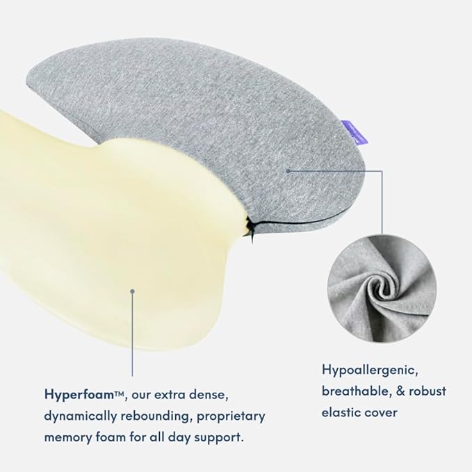 C CUSHION LAB Extra Dense Lumbar Pillow - Patented Ergonomic Multi-Region Firm Back Support for Lower Back Pain Relief - Lumbar Support Cushion with Strap for Office Chair, Car, Sofa - Wellness Green - Image 4