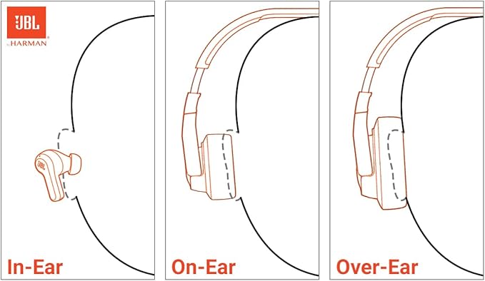 JBL Junior 470NC - Cancelling Kids Headphones - White | JBL Safe Sound 85dB, Parental Control with Customizable Volume Playtime, Easy monitoring, Active Noise Cancelling - Image 2