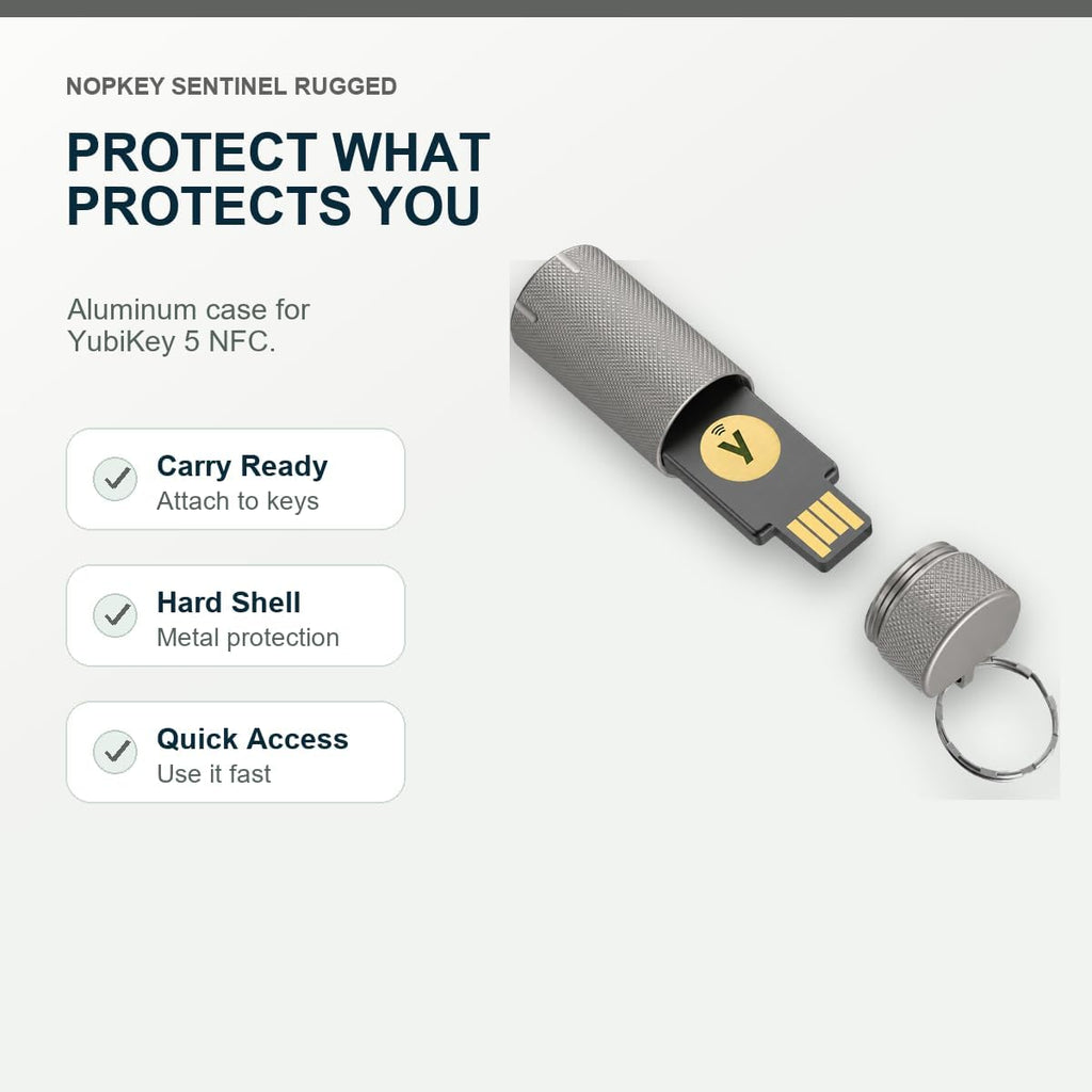 Security Key Case for YubiKey 5 NFC - Image 2