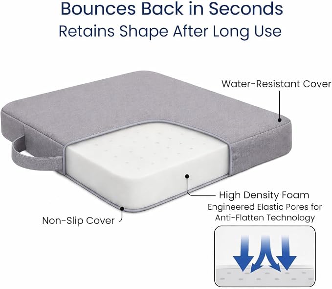 Extra Thick Stadium Seat Cushion - Bleacher Seat Cushion, Stadium Cushion | Waterproof, 2.8" Bleacher Cushions for Adults, Lightweight Stadium Seat Pad, 2-Pack Gray Portable Seat Cushion with Handle - Image 3
