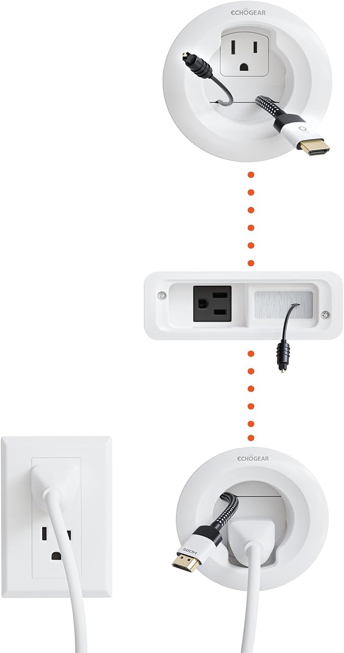 ECHOGEAR in Wall Cable Management Kit for TV & Soundbar, DIY Cord Hider | Easy install cord concealer and power kit includes circle saw drill attachment, drywall handsaw and hardware pack by ECHOGEAR