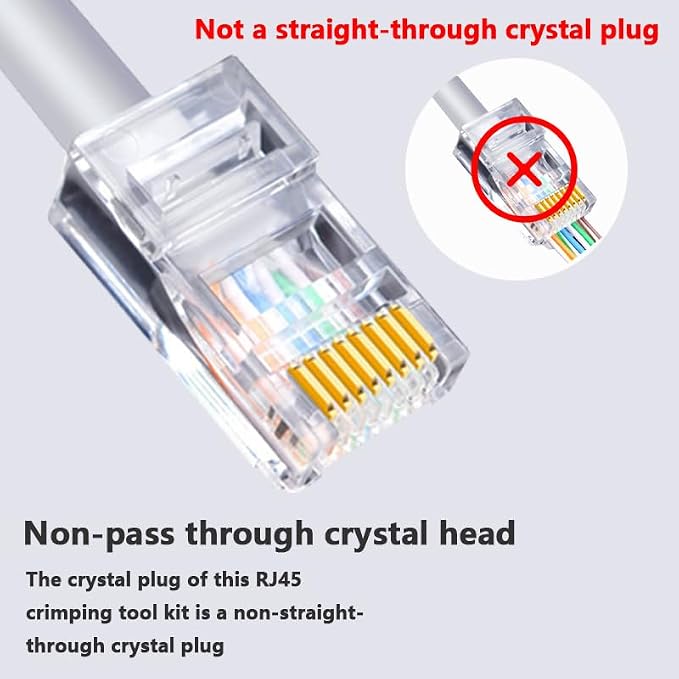 RJ45 Ethernet Crimping Tool Kit - Image 4