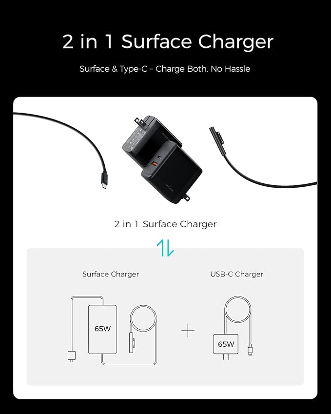 65W Surface Pro Charger,Microsoft Windows Surface Charger for Surface Pro 3/4/5/6/7/8/9/10/X/11/12 Power Adapter,Compatible for Both Microsoft Surface Book/Laptop/Tablet,Support 44W 36W - Image 9