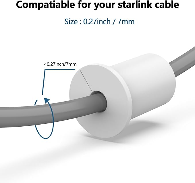 4PCS White 3/4inch starlink Wall Cable Pass Through Bushing Grommets Accessories (4PCS White Starlink Grommets) - Image 2