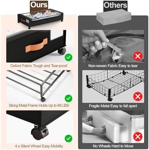LAMU Under Bed Storage with Wheels, 4Pack Underbed Storage Containers,Black | Smooth-rolling Wheels, Clear Lid & Label, Sturdy Metal Frame, Easy Install, Rolling Storage Drawers for Clothes, Shoes, Toys - Image 3