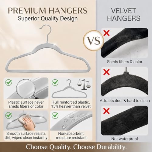 SMARTOR Plastic Hangers 20 Pack - Thin Hangers for Space Saving - Gray | Heavy Duty for 11Lbs Clothes, Swivel Hook, Non Slip Notches for Camisole, 0.2" Thin for Small Closet, Durable and Flexible - Image 5